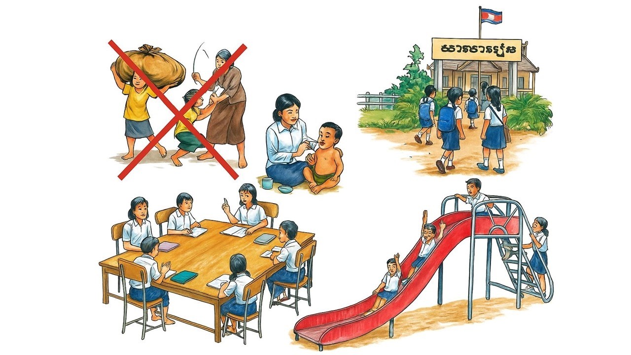 Interrogative Adjectives | គុណនាមសំណួរ