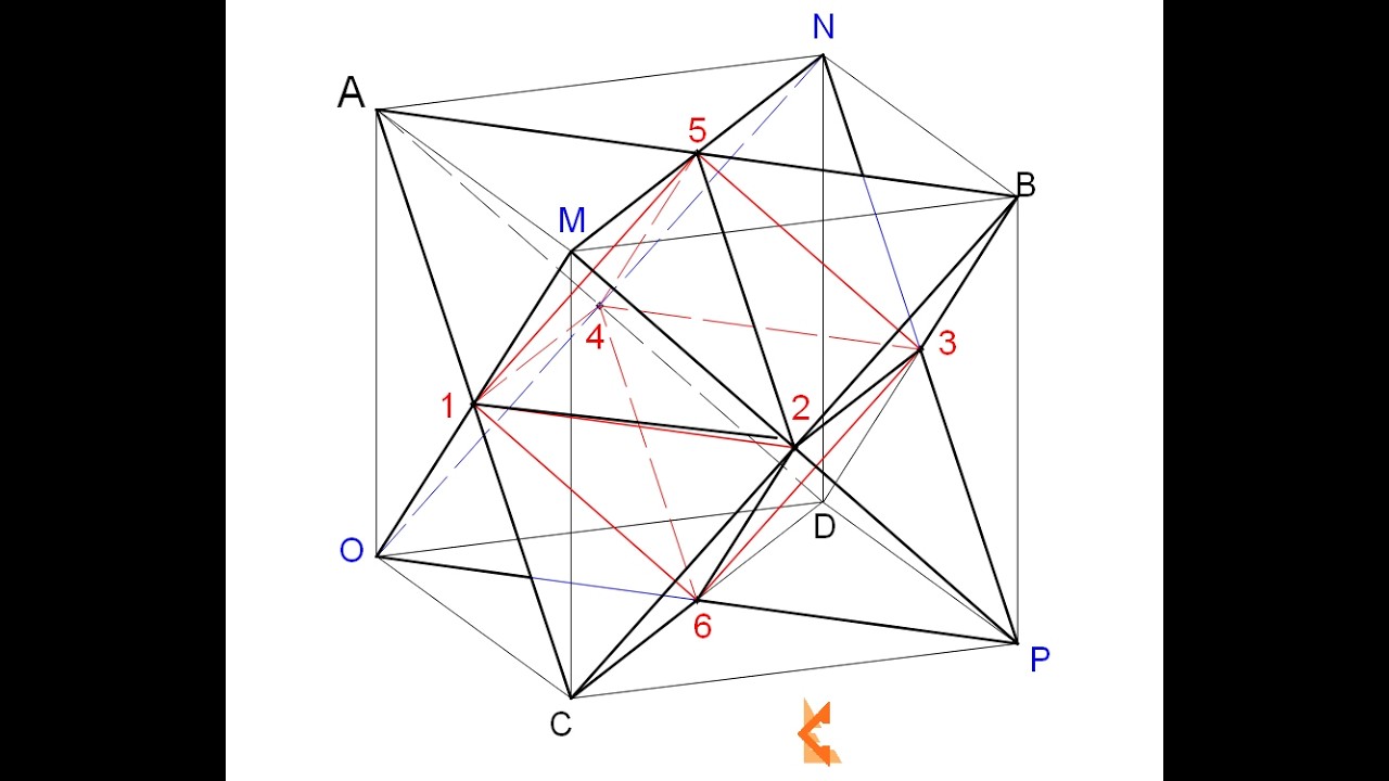INTERSECCIÓN DE DOS TETRAEDROS REGULARES
