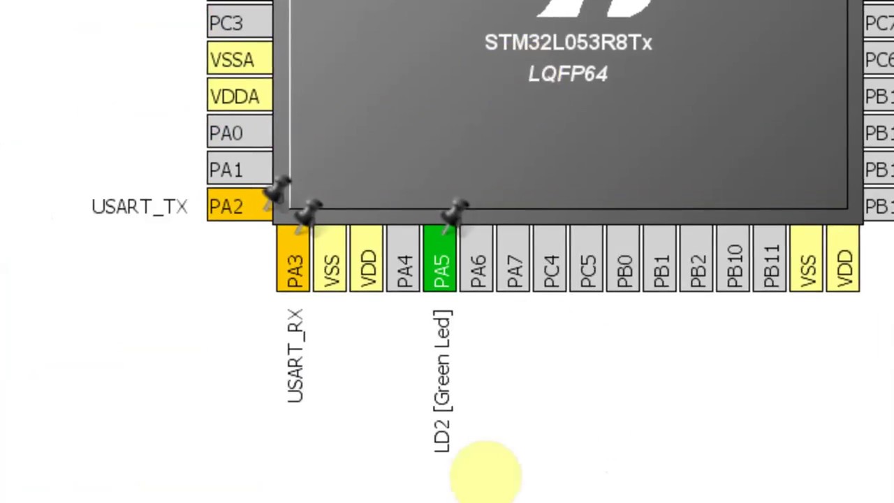 HAL: #2 How to - GPIO Interrupt