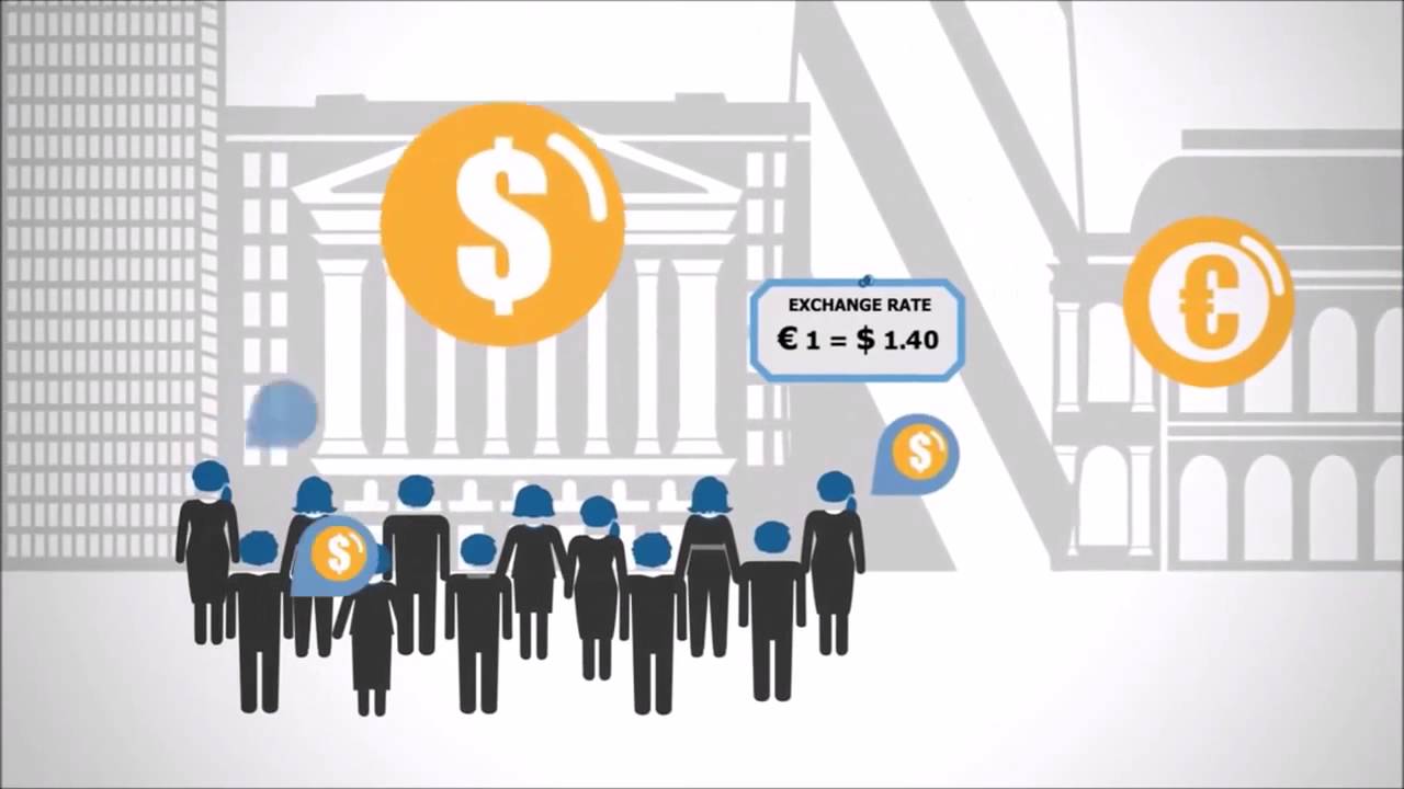 What is Forex Market?