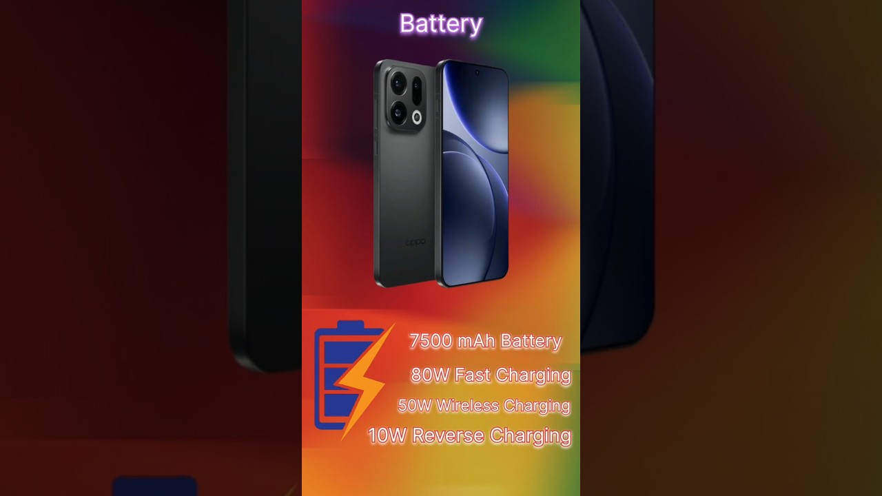 oppo find x9 pro #oppo #smartphone #techalert #shortsfeed #bestsmartphone #youtubeshorts