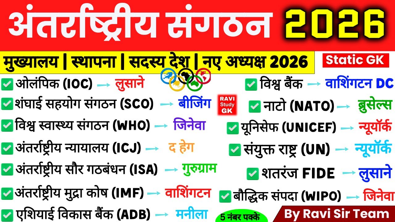 अंतर्राष्ट्रीय संगठन एवं मुख्यालय | International Organisations & headquarter | Current Affairs