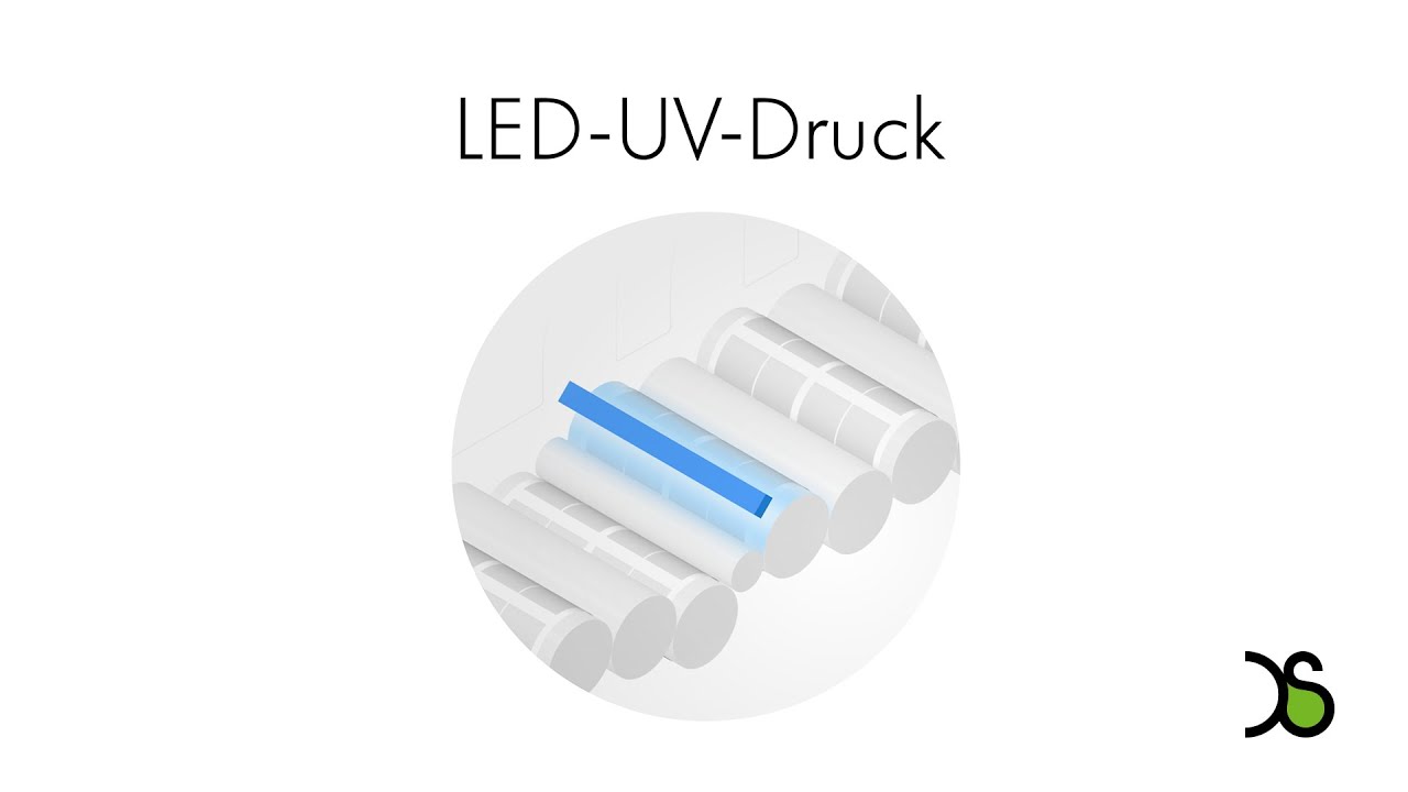 Druckerei Suhr LED-UV Druck Erkl&auml;rvideo