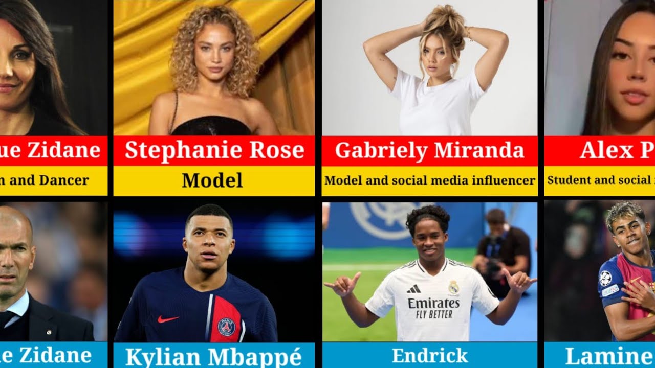 Footballers' Wives: The Surprising Careers You Didn't Expect 🤯
