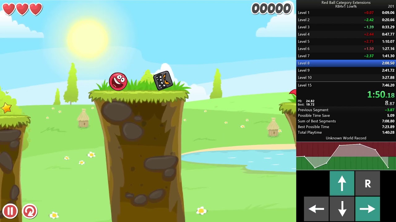 Red Ball 4: Volume 1 - TRUE LOW% 5:34 (FWR)