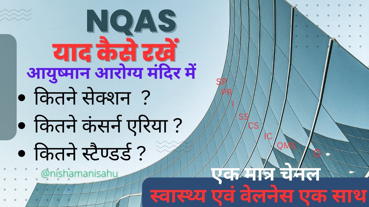 How many Concern Area, Section & Standard in AAM NQAS