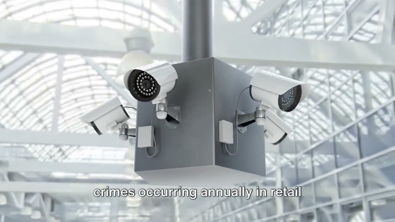 RETAIL SECURITY SYSTEM RETAIL SECURITY CAMERA RETAIL ALARM SYSTEM ITECH2