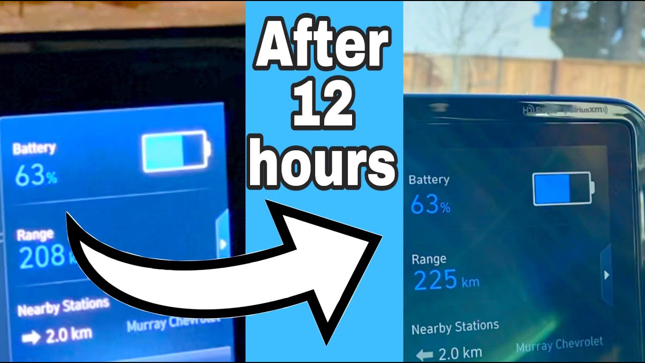 2021 Hyundai Kona Does BETTER Than Tesla Model 3 in Winter (-28C)
