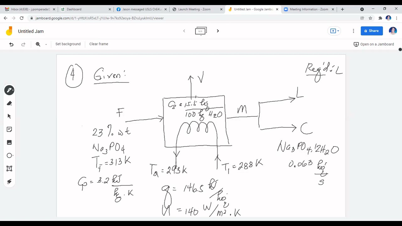 Industrial Crystallization Part 3
