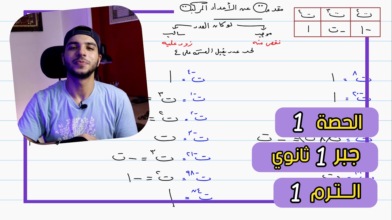 مقدمة عن الأعداد المركبة | الحصة 1 جبر | رياضيات 1 ثانوي الترم 1