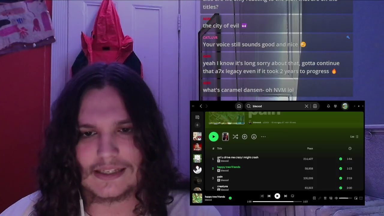 bleood - pain Full Album Reaction