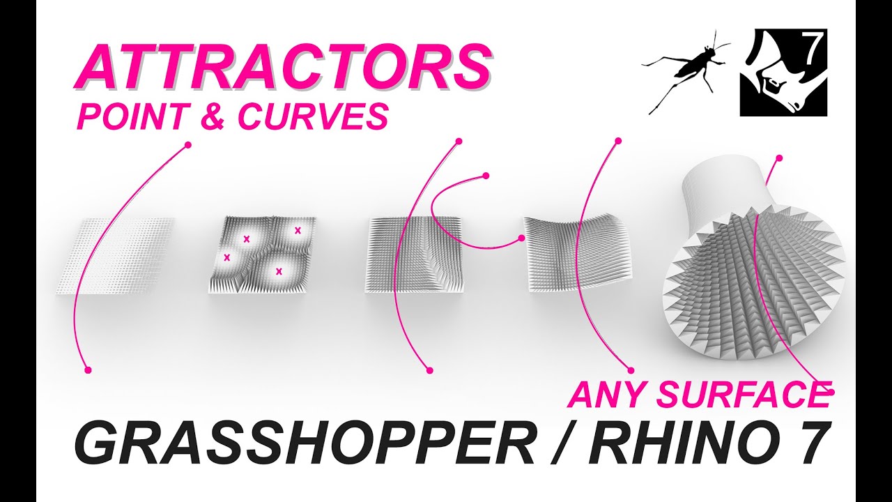 Everything to know about PARAMETRIC ATTRACTOR POINTS (Grasshopper beginner tutorial)