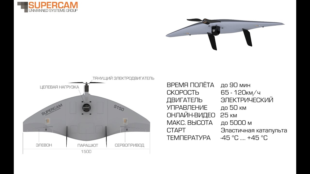 Supercam S150. ТТХ. Взлет-посадка