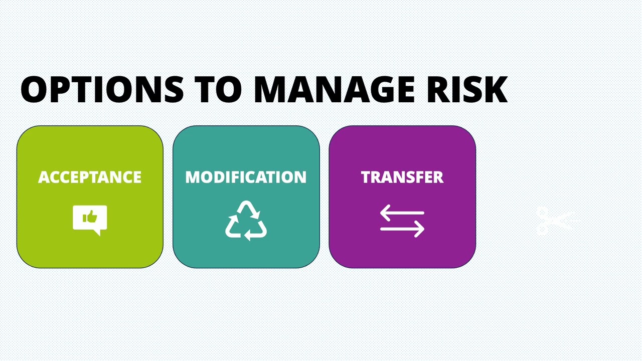 Event Management & Risk Mitigation