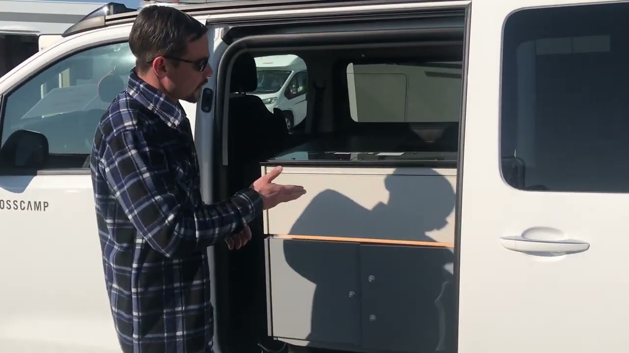 PRESENTATION CROSSCAMP