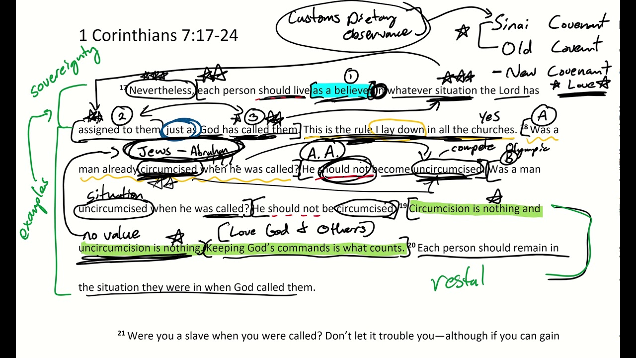 Passage Breakdown - 1 Corinthians 7:17-24 | Married or Single We Are His - Week 4