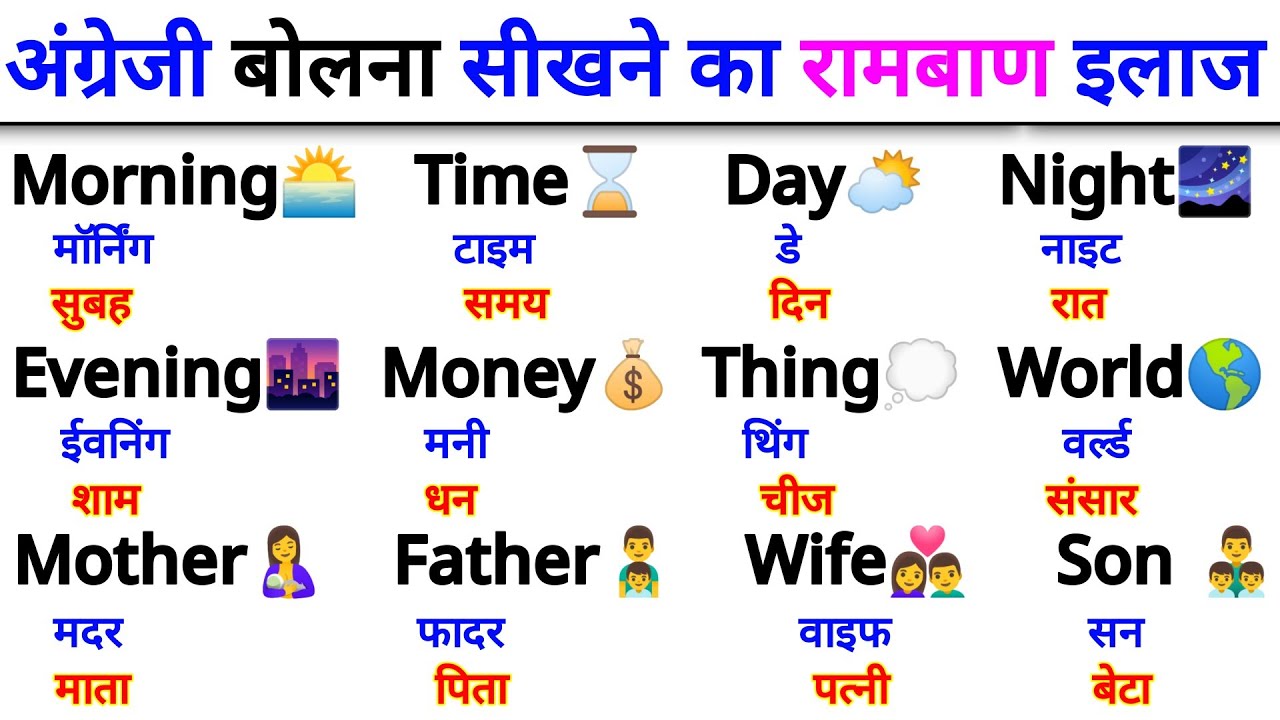 अंग्रेजी सीखने का रामबाण मंत्र | English kaise padhna sikhe | Hoe to read English | Words Meaning