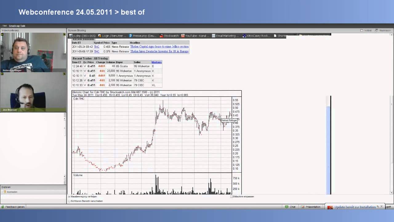 Jo Brunner (Small Cap Investor) + Helmut Pollinger (bullVestor) Bestof Small Cap Conference Mai 2011