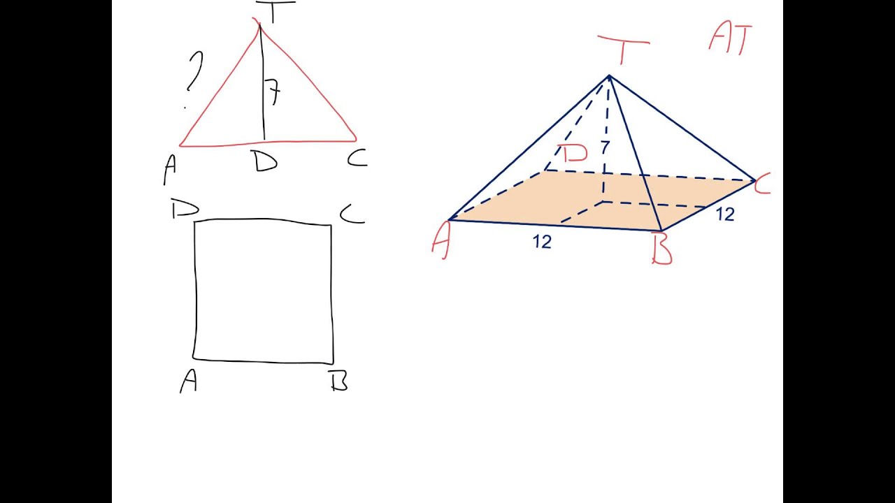 pythagoras in piramides