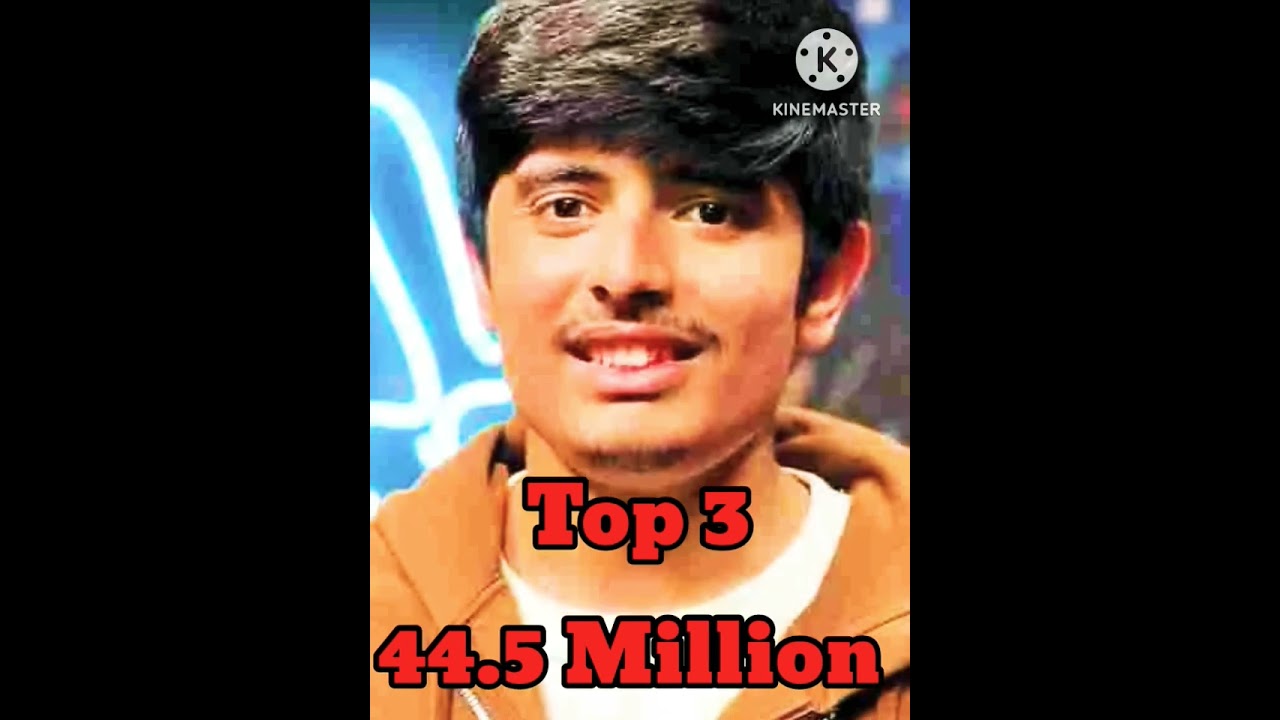 Top 5 most popular indian youtuber in 2025😯😯|| subscribe 🙏