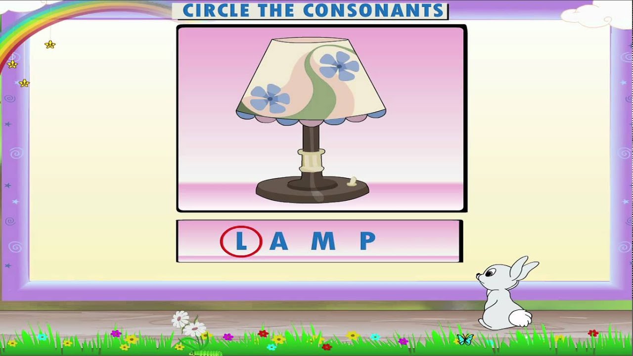 Learn Grade 1-English Grammar-Vowels And Consonants