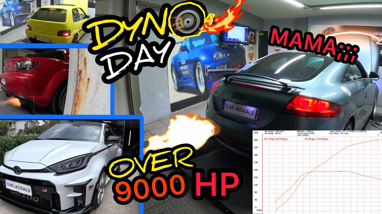 ΗΜΕΡΑ ΔΥΝΑΜΟΜΕΤΡΗΣΗΣ | Πόσα άλογα είναι..;; #dynoday