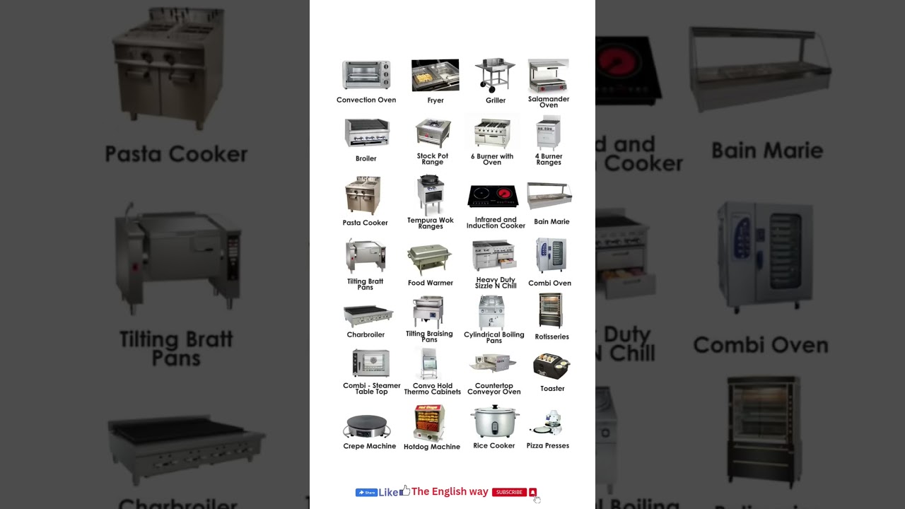 Commercial kitchen Equipment names #viral #shorts #english