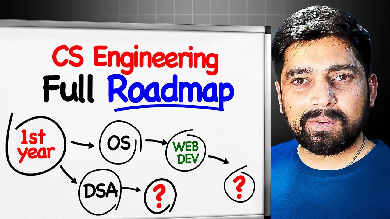 Roadmap for 1st year computer science engineers