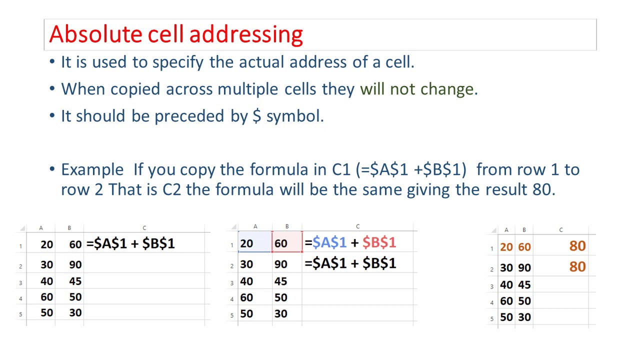 Grade 7   Computer  - Ch 2 Formulas and functions in MS Excel 2010