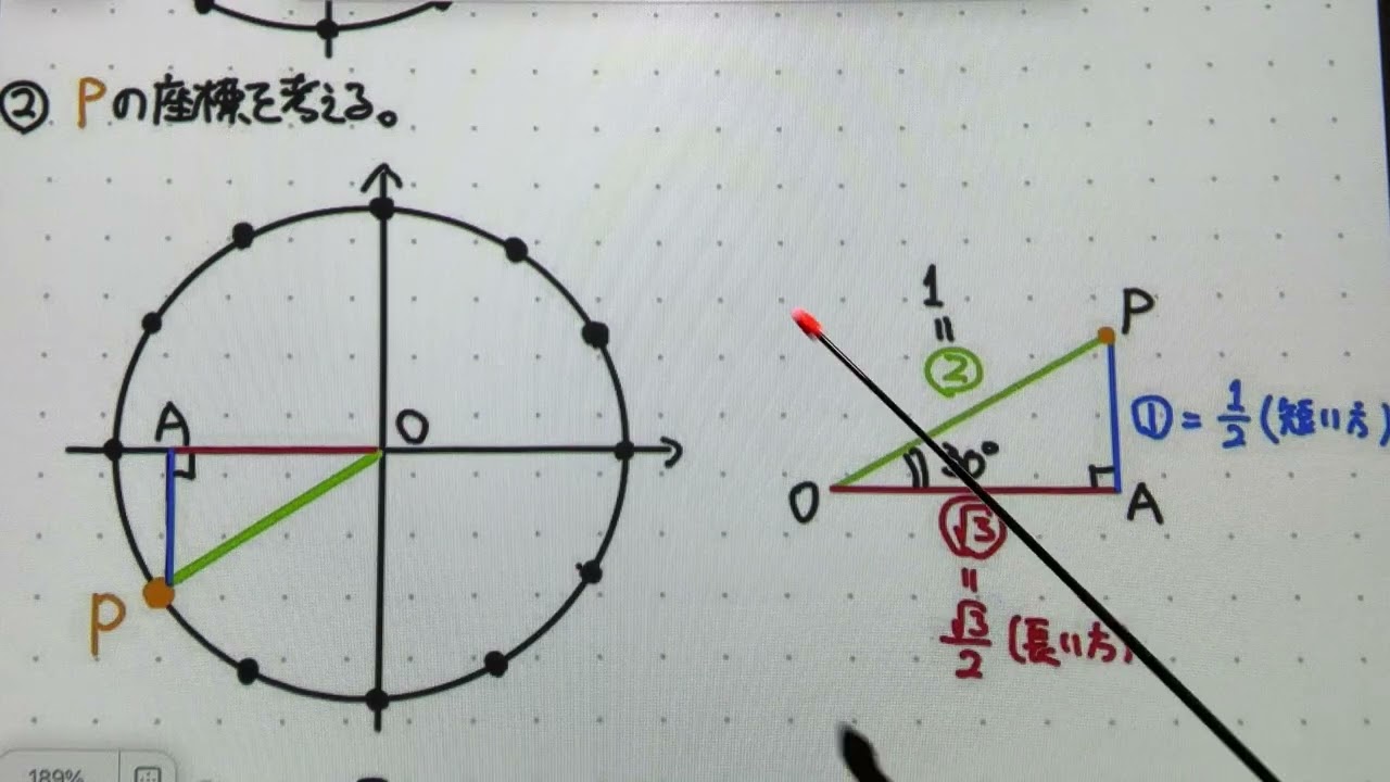 三角関数の値（文理数学模試No.1大問2）