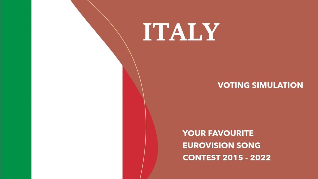 Your Ideal ESC 2015-2022: 🇮🇹Italian National Final - Full Voting