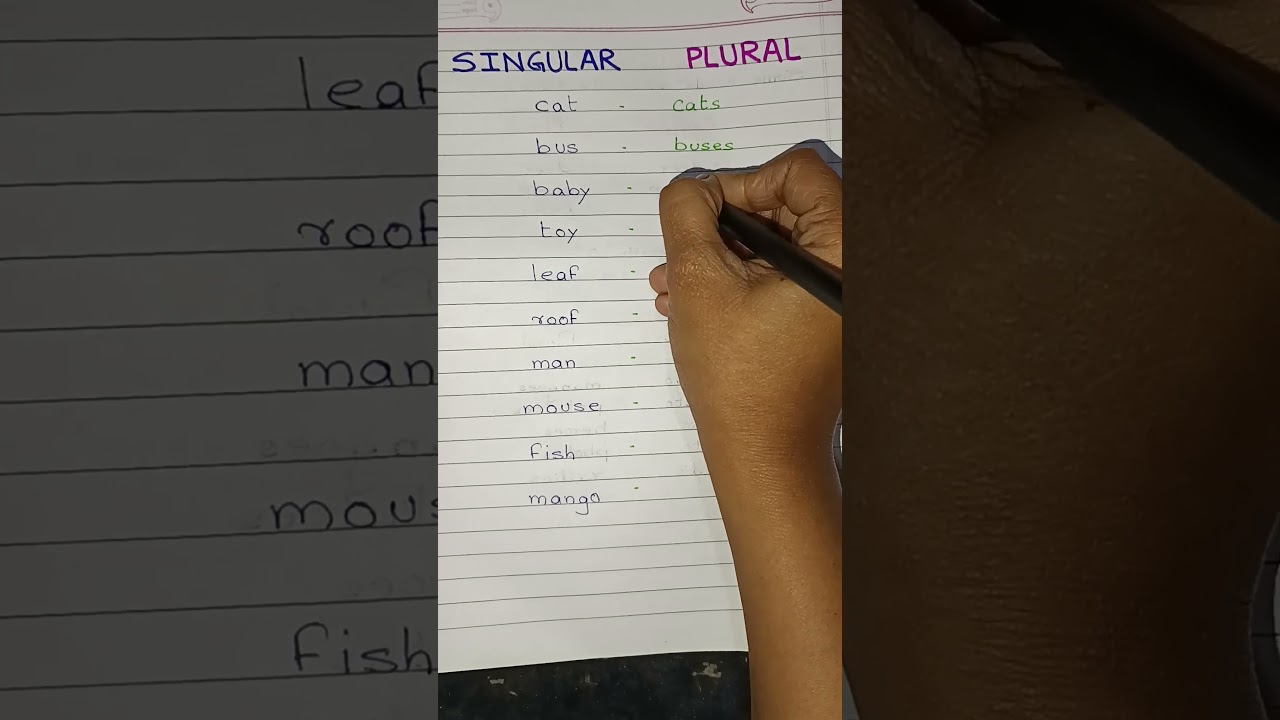 Singular and Plural 
