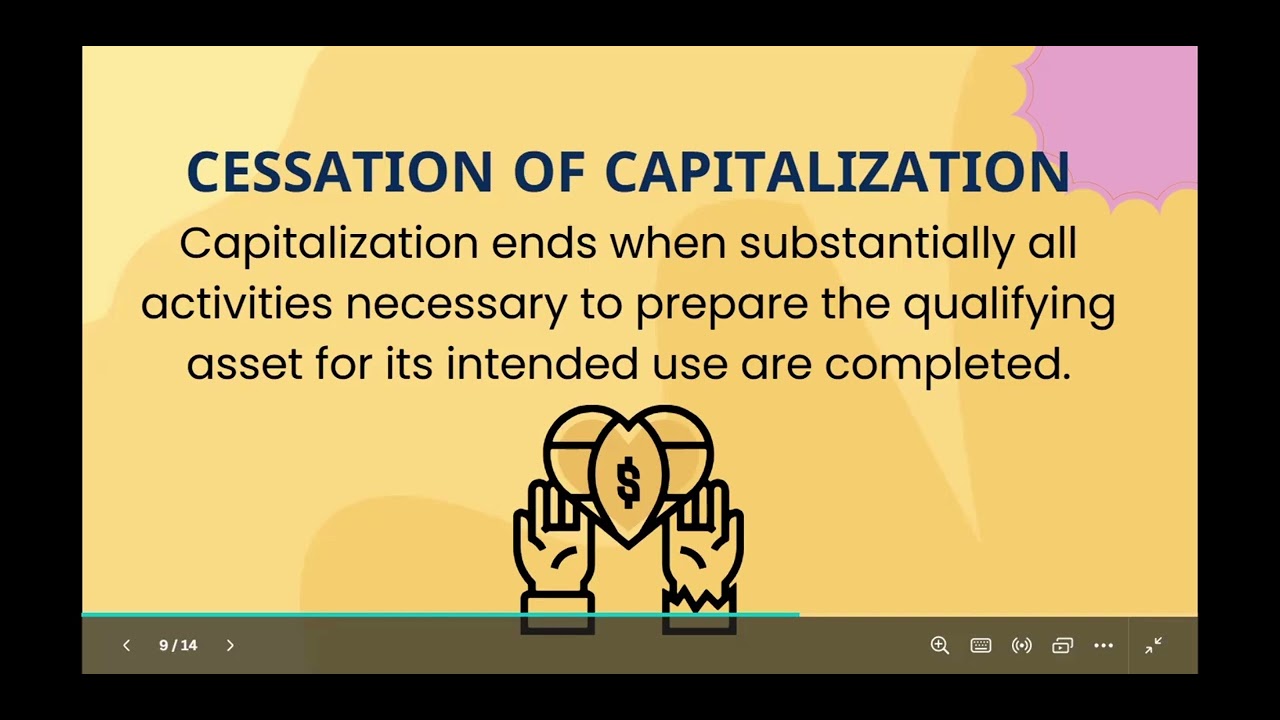 IAS 23 - Borrowing Costs (Intermediate Accounting 1)