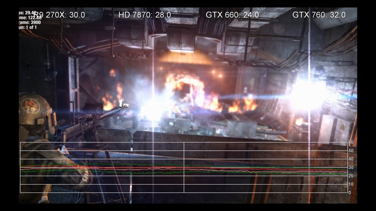 Radeon R9 270X: 2560x1440 vs. HD 7870/GTX 760/GTX 660 Benchmarks