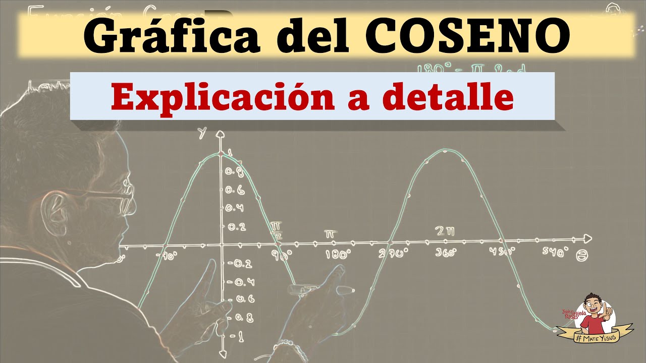 Tabla, gráfica (a mano), amplitud y periodo de la función COSENO