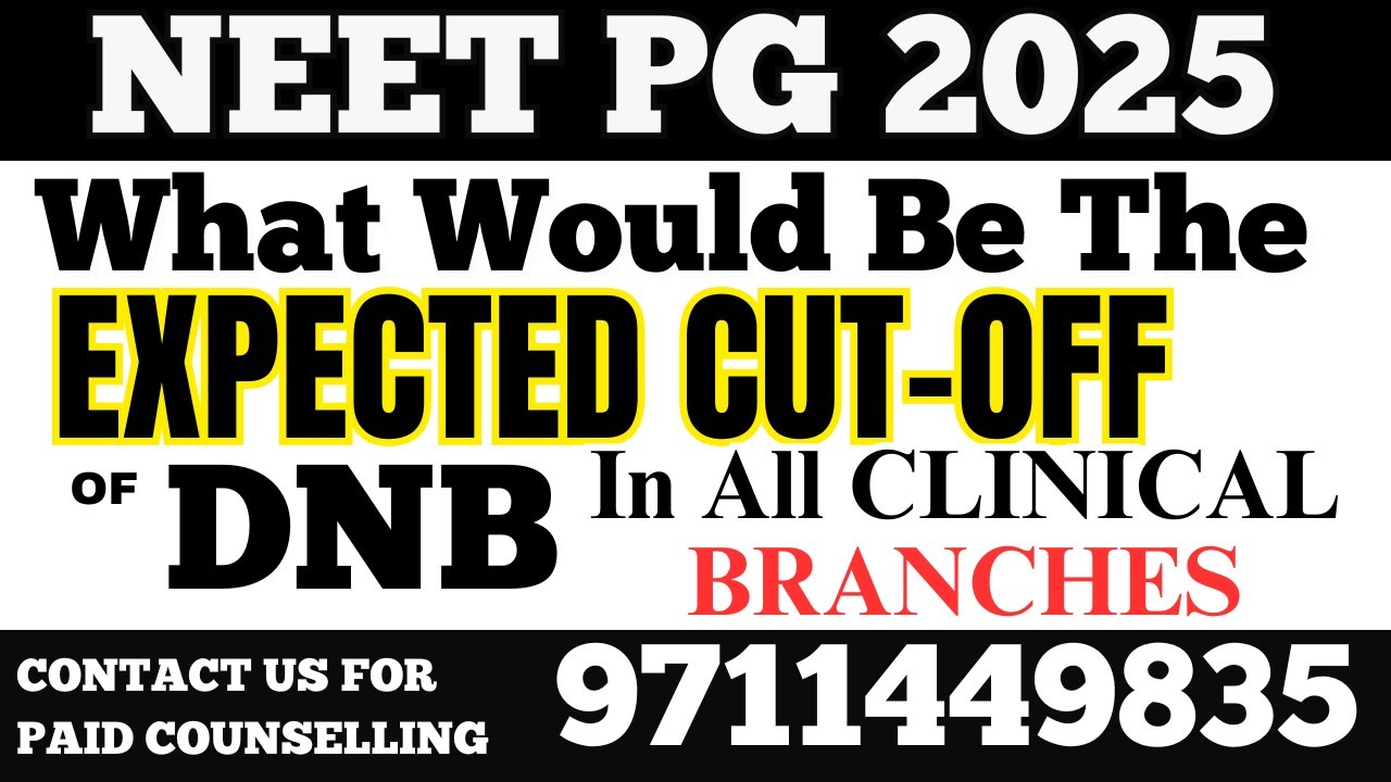 NEET PG 2025 Expected Cutoff for DNB Clinical Branches