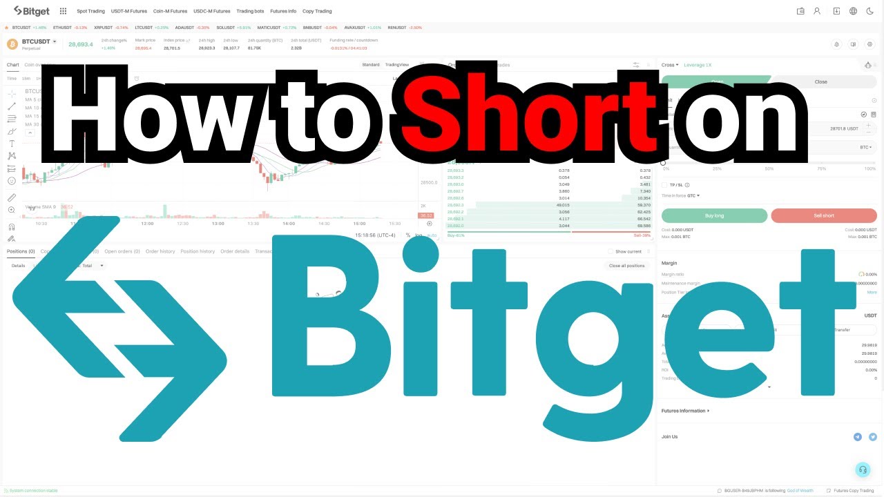 How to Short on Bitget (Step By Step)