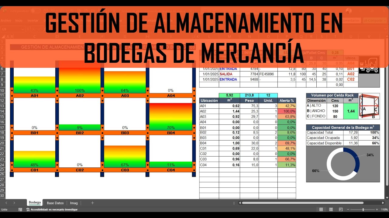 Gestión de almacenamiento en bodegas de mercancías