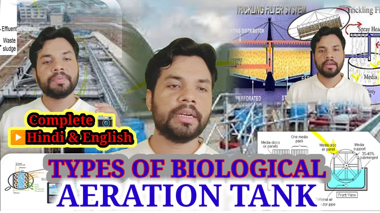▶️Types of biological aeration tank | ASP | SBR | Oxidation ditch | MBR |  Trickling filter | RBC |