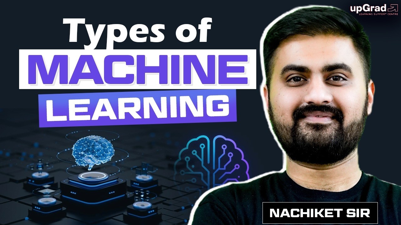 Types of Machine Learning Explained (Supervised, Unsupervised, Reinforcement) | upGrad Learning
