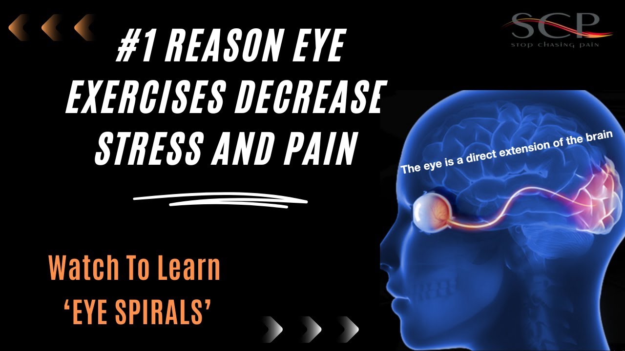 Decrease Stress And Pain With This Eye Exercise