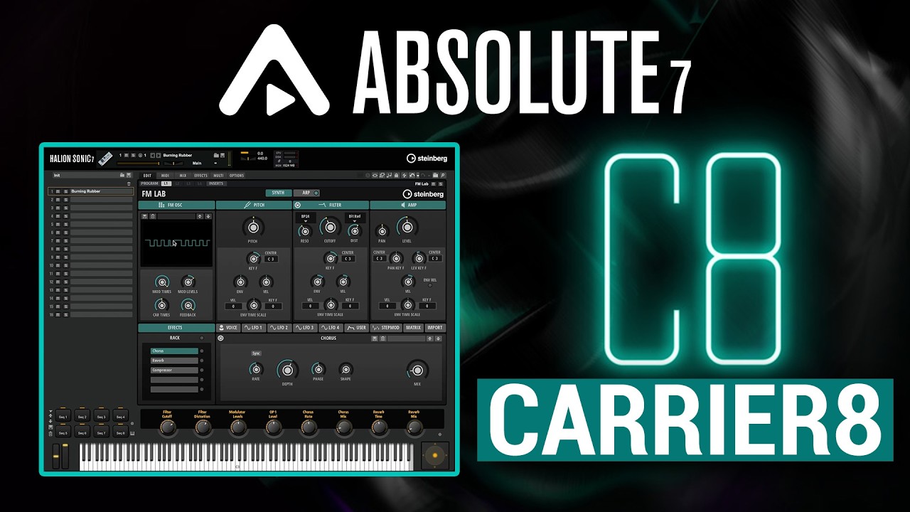 Carrier8 | FM Lab Expansion Playthrough