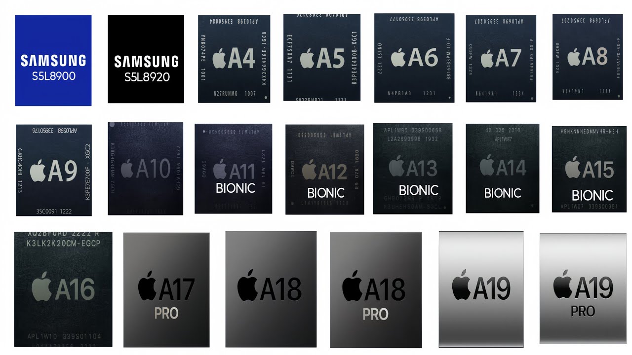 Every iPhone Chip Explained in 18 Minutes 