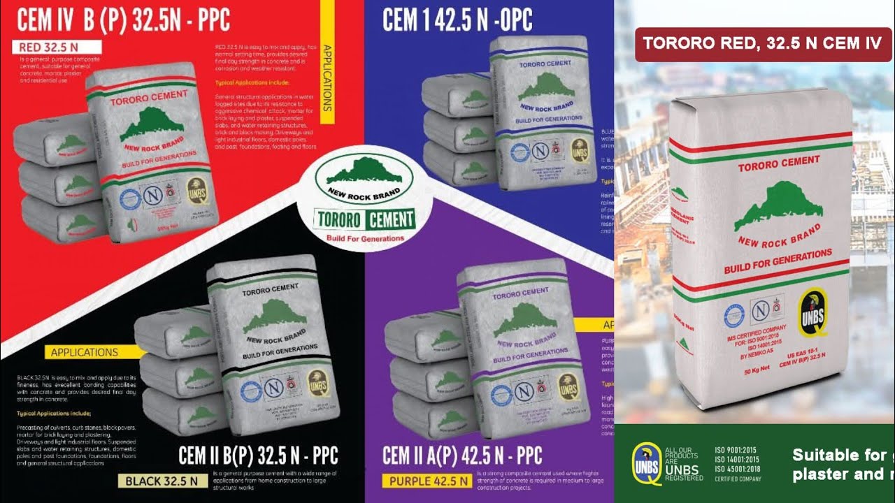 Cena Cementu Obecnie w Ugandzie 2025 #TororoCement #SimbaCement
