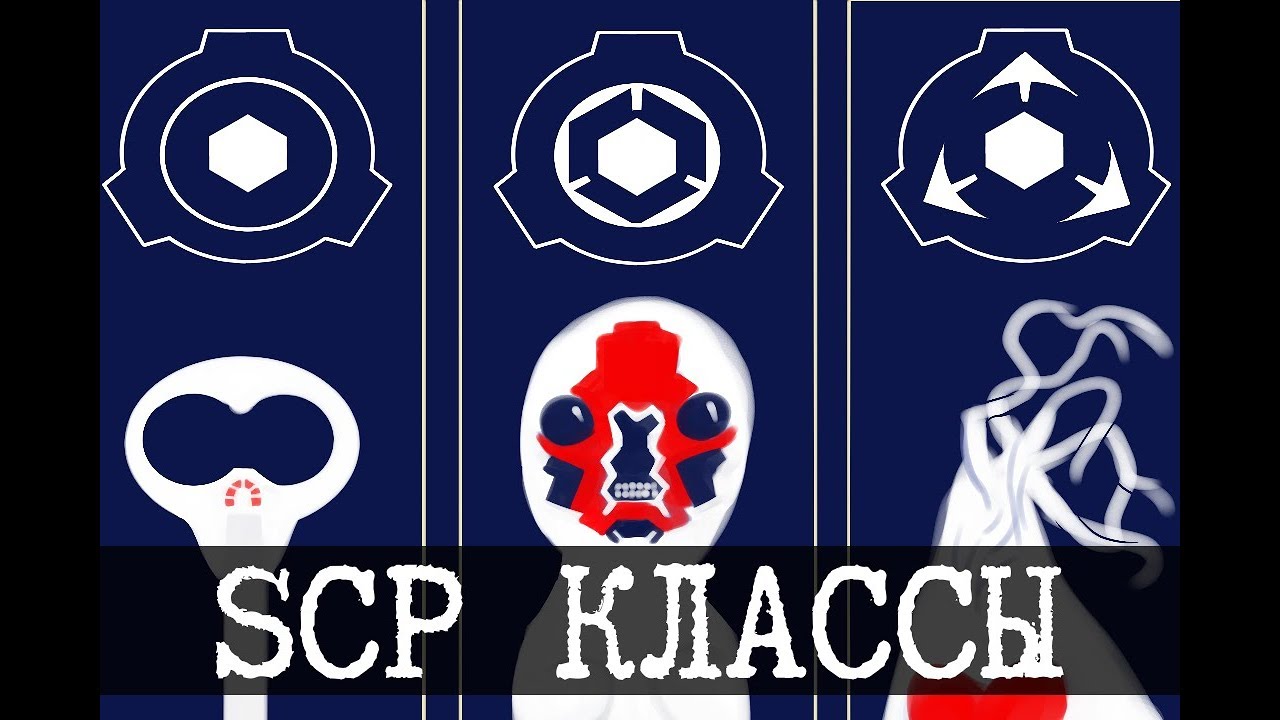 Как SCP содержит объекты - Классы