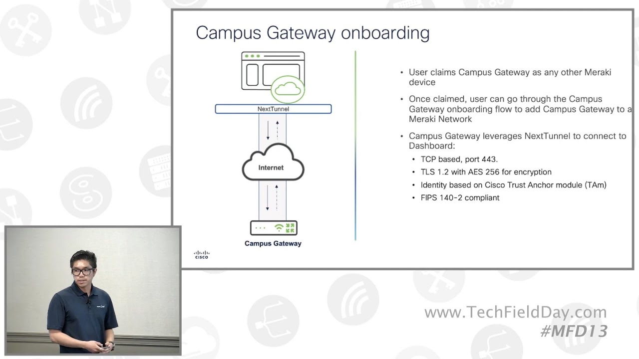 Delivering the Edge: Campus Gateway