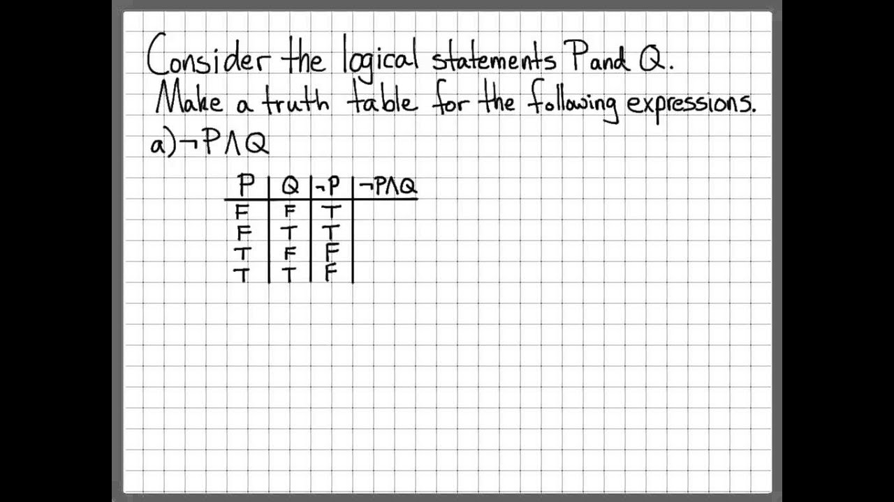 Proof and Problem Solving - Truth Table Example 01