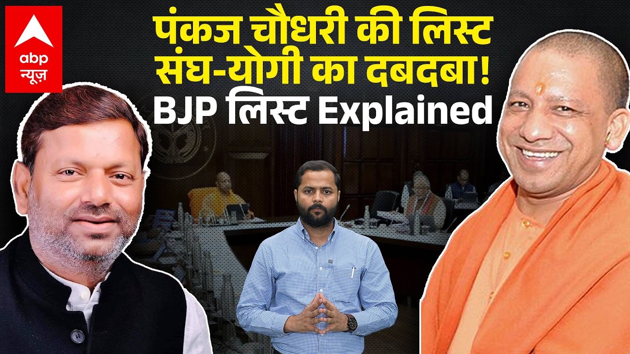 UP Politics: यूपी बीजेपी की नयी टीम का ऐलान, संघ और योगी का दबदबा | BJP New Team | ABP News