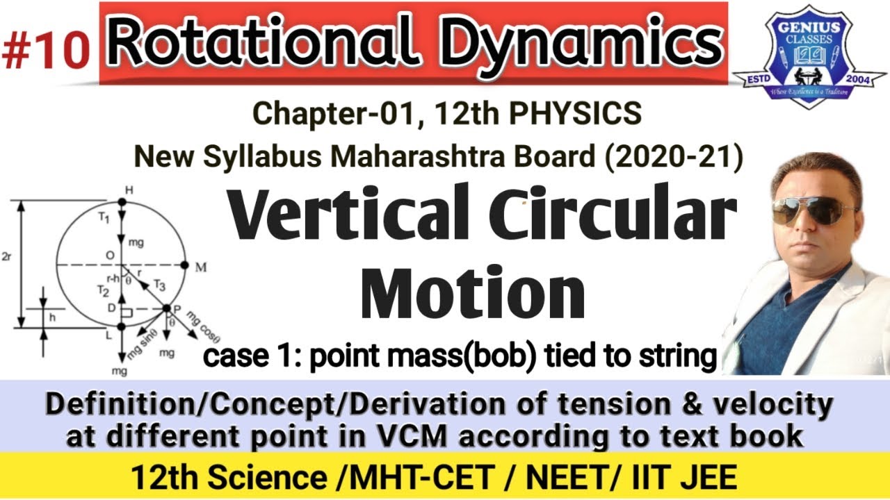 Vertical Circular Motion |Derivation of Velocity & Tension | Rotational Dynamics | Lec-10|Tayyab sir