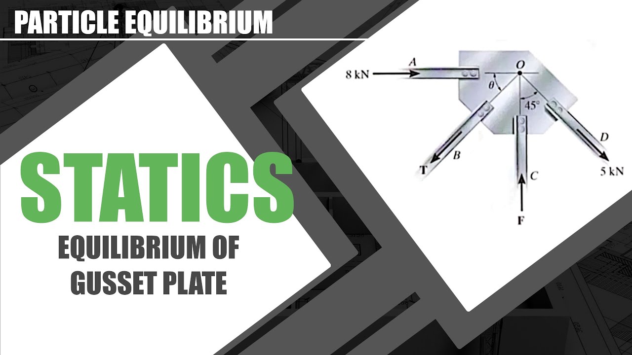 Static equilibrium of a gusset plate used to find unknown forces acting on the plate